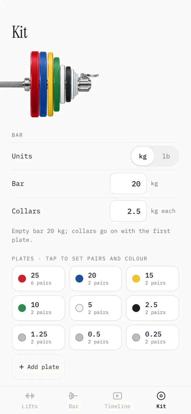 Kit: units in kg, a 20 kg bar, 2.5 kg collars, and plates from 25 down to 0.25 kg, each with its colour and number of pairs.